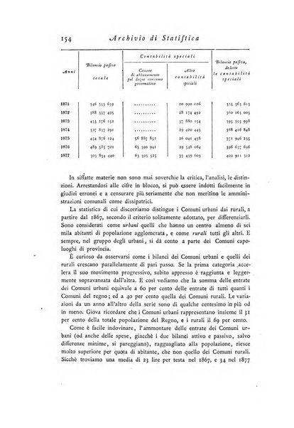 Archivio di statistica