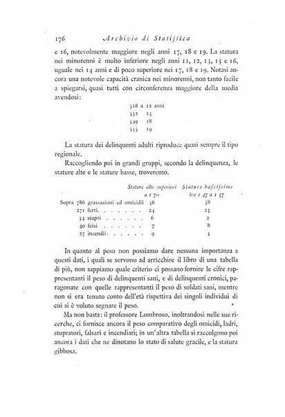 Archivio di statistica