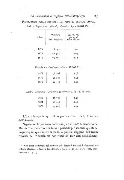 Archivio di statistica