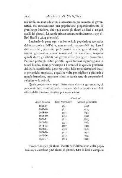 Archivio di statistica