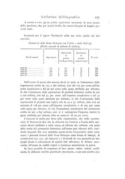 Archivio di statistica