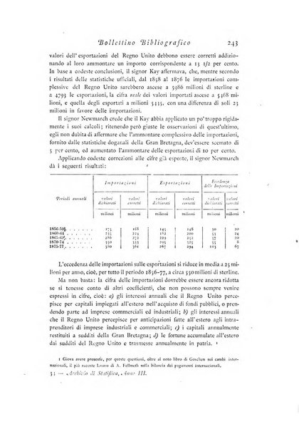 Archivio di statistica