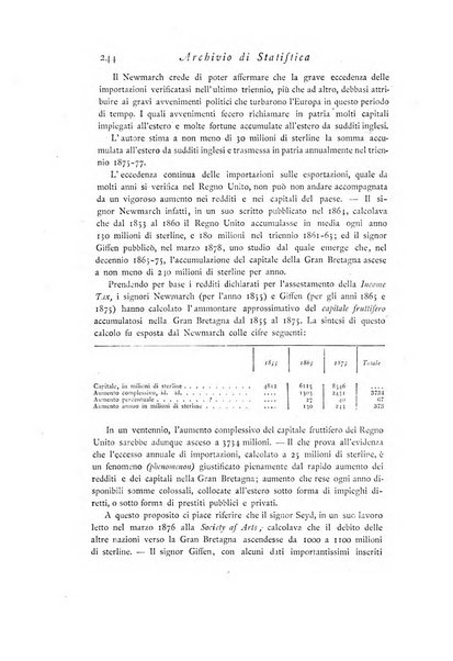 Archivio di statistica