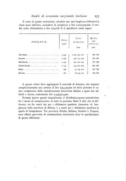 Archivio di statistica