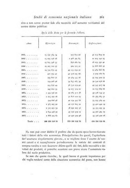 Archivio di statistica