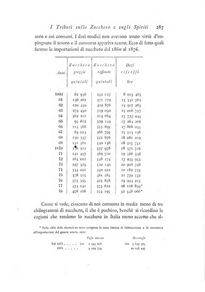 Archivio di statistica