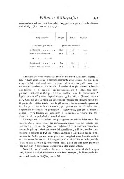 Archivio di statistica