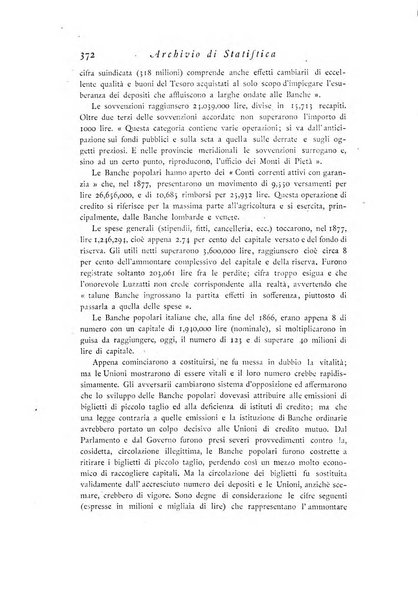 Archivio di statistica