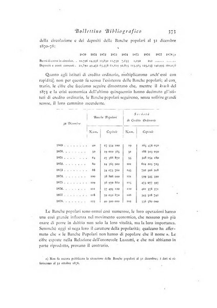 Archivio di statistica