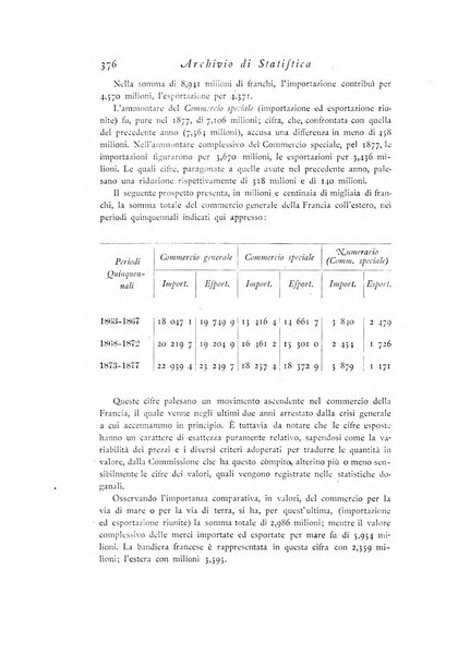 Archivio di statistica