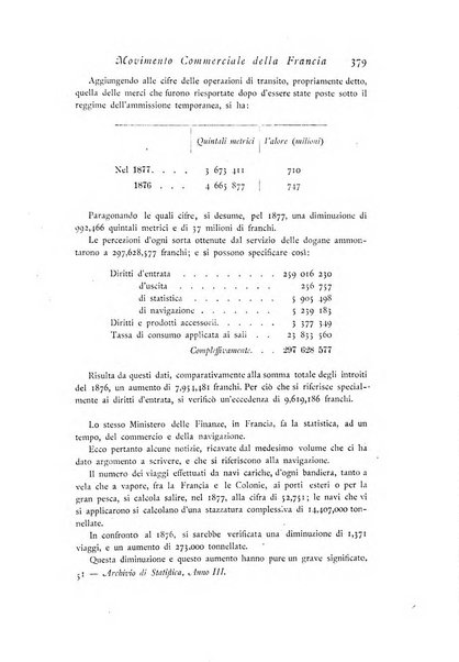 Archivio di statistica