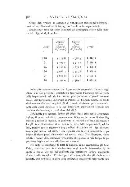 Archivio di statistica