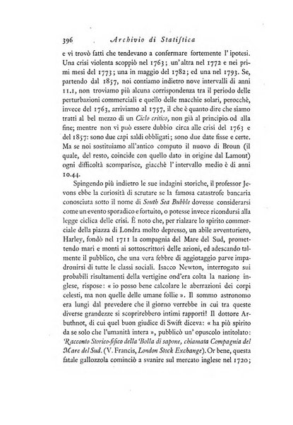 Archivio di statistica