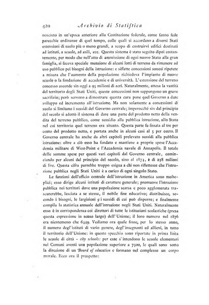 Archivio di statistica