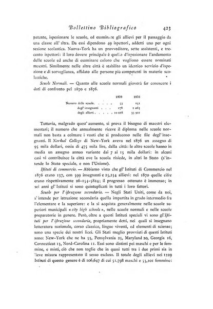 Archivio di statistica