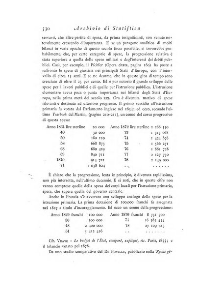 Archivio di statistica