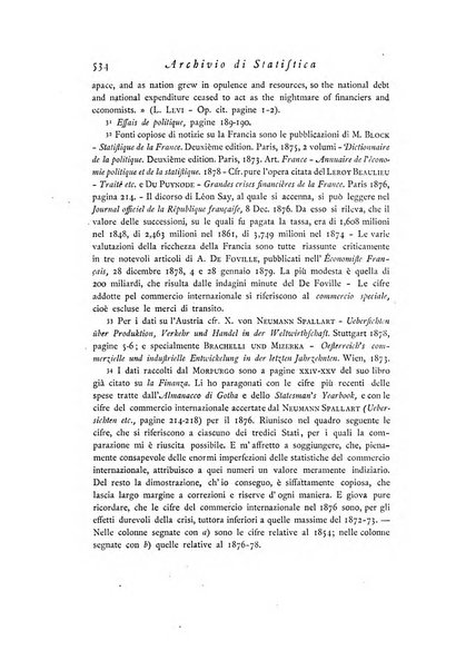 Archivio di statistica