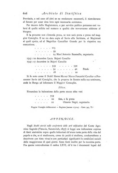 Archivio di statistica