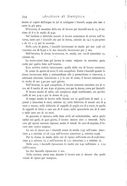 Archivio di statistica