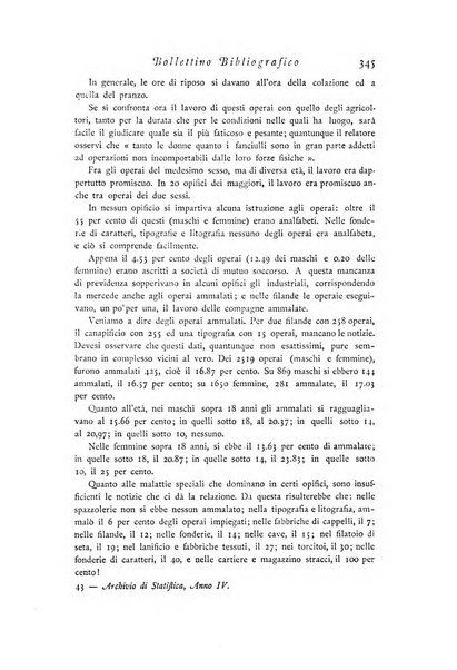 Archivio di statistica