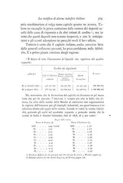 Archivio di statistica