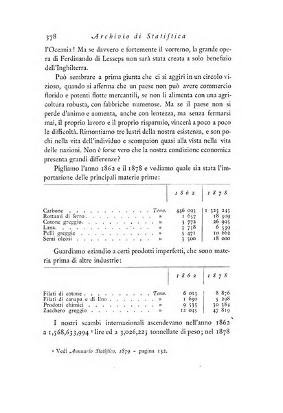 Archivio di statistica