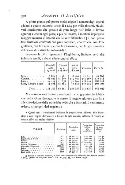 Archivio di statistica