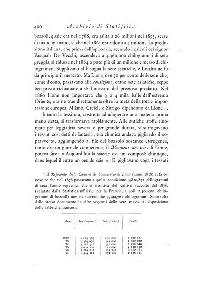 Archivio di statistica