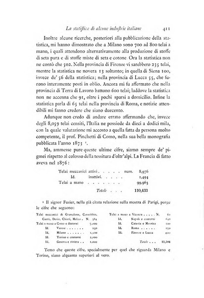 Archivio di statistica