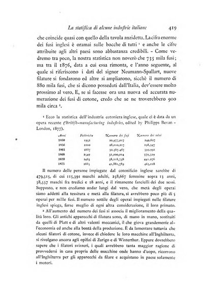 Archivio di statistica