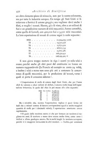 Archivio di statistica