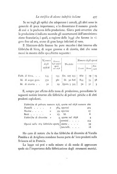 Archivio di statistica