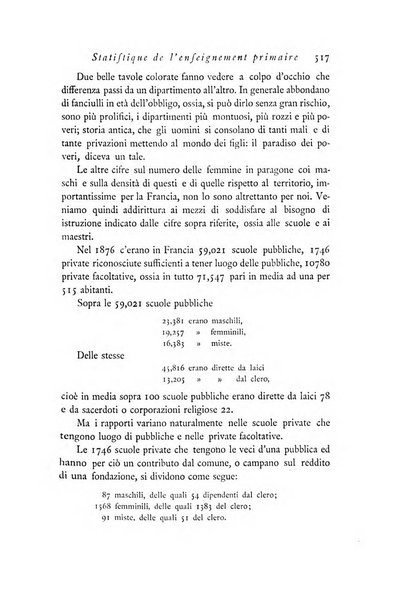 Archivio di statistica