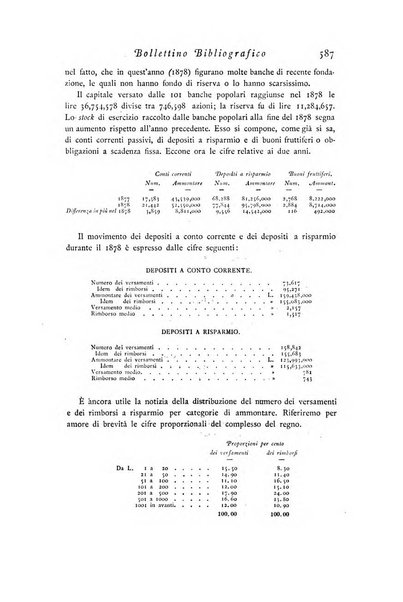 Archivio di statistica