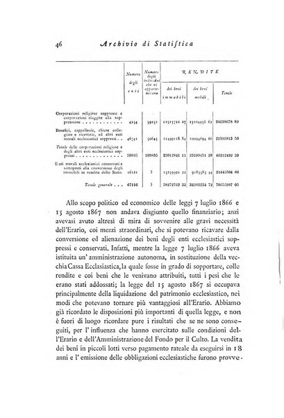 Archivio di statistica