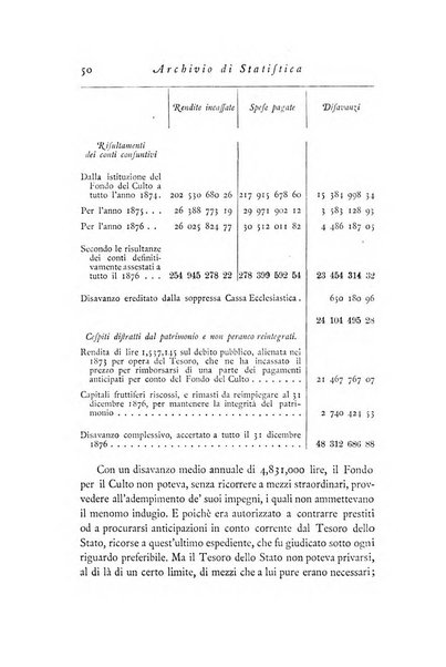 Archivio di statistica