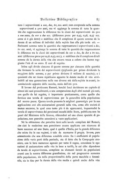 Archivio di statistica