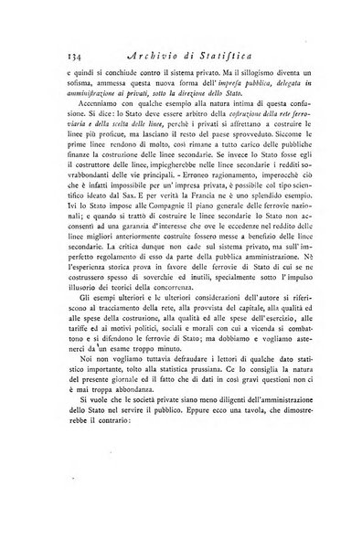 Archivio di statistica