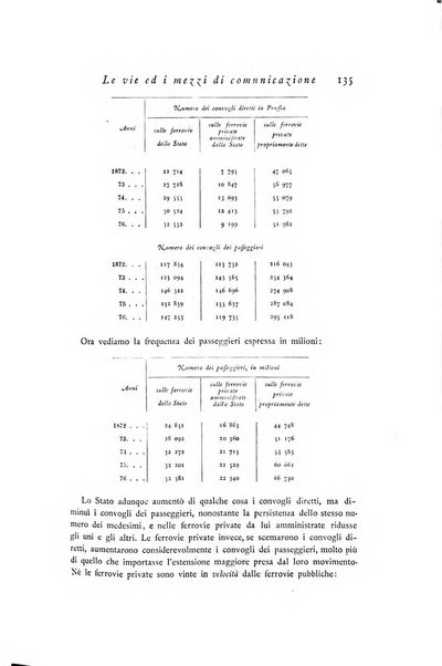 Archivio di statistica