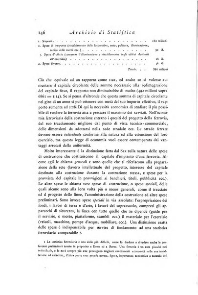 Archivio di statistica