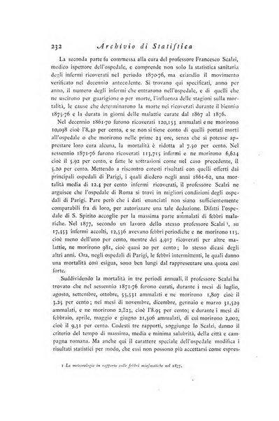 Archivio di statistica