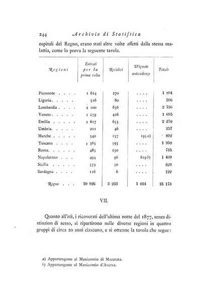 Archivio di statistica