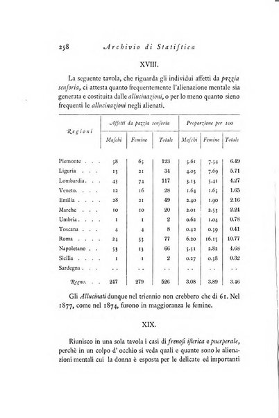 Archivio di statistica