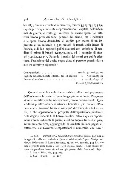 Archivio di statistica