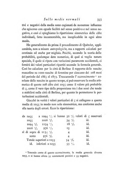 Archivio di statistica