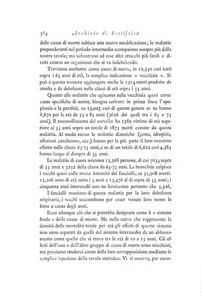 Archivio di statistica