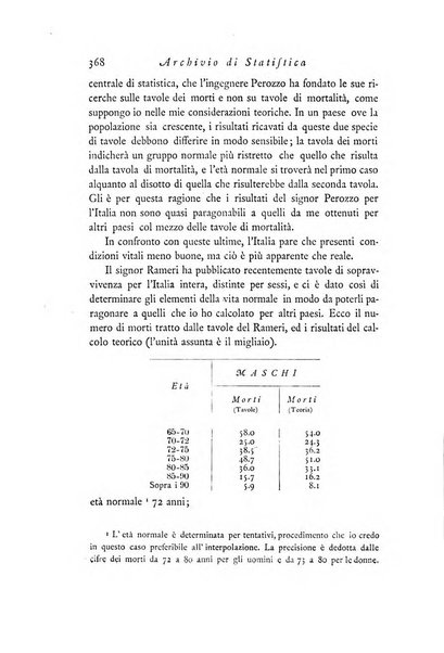 Archivio di statistica