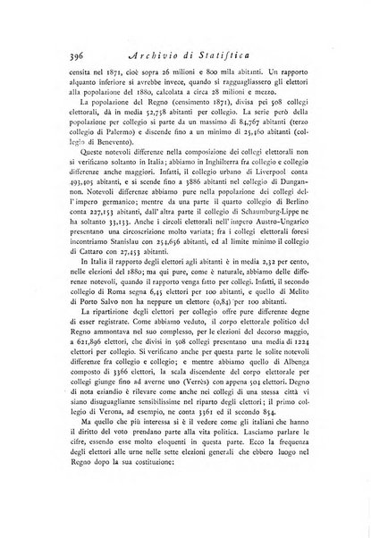 Archivio di statistica