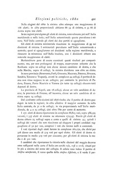 Archivio di statistica