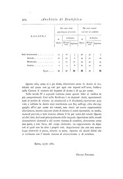 Archivio di statistica